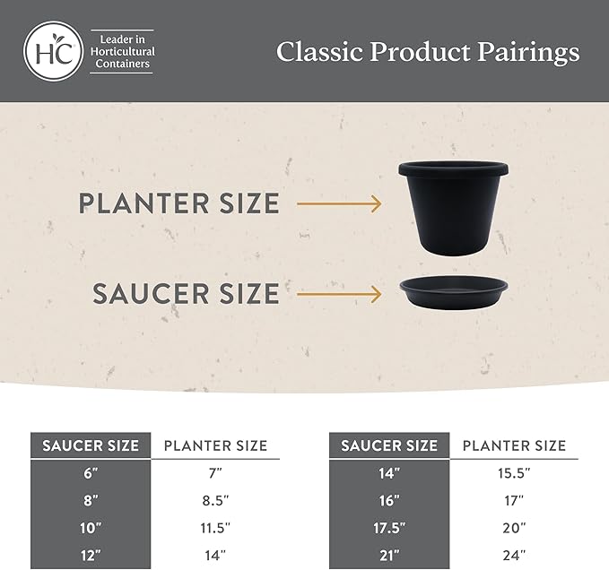 The HC Companies 8 Inch Classic Round Plant Saucer, Lightweight UV-Resistant Plastic Outdoor & Indoor Flower Pot Tray, 4-Pack Plant Pot Trays for Garden & Home Decor, Warm Gray