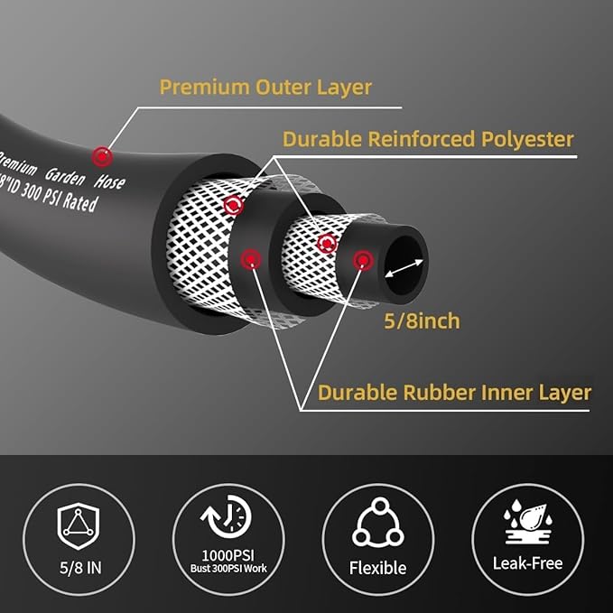 WiseFlow Garden Hose 25FT x 5/8", Heavy Duty Rubber Hose, Water Hose with Five Layered Braiding, Male Female Fittings, 1000PSI Burst, 300PSI Working (Black)