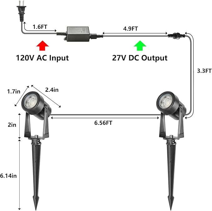 SUNTHIN Outdoor Landscape Lighting, 8 Pack LED Spot Lights Kit for Garden, Yard, House, Lawn, Tree, Flags, Fence Use, Warm White, IP65 Waterproof