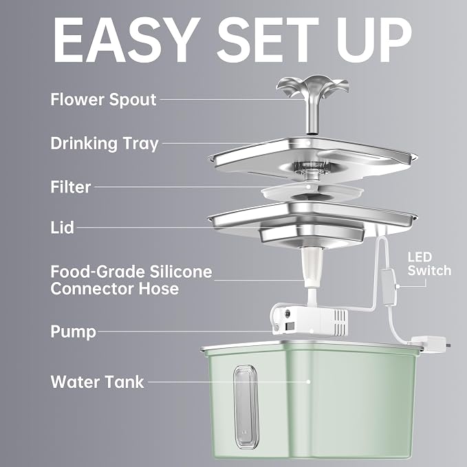 Veken Innovation Award Winner Stainless Steel Cat Water Fountain, 108oz/3.2L Automatic Pet Fountain Dog Water Dispenser with Replacement Filters & Silicone Mat for Cats, Dogs (Tea Green)