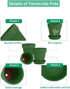 vensovo 6 Inch Green Terracotta & Clay Pots for Plant with Saucer - 4 Pack Medium Terra Cotta Planter with Drainage Hole, Flowerpot for Indoor Outdoor Plants, Crafts, Wedding Favor