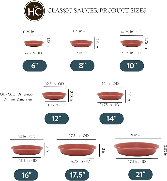 The HC Companies Flower Pot Saucers - Plastic Plant Saucer for Outdoors & Indoors - Traditional Design Plant Pot Trays for Water Drainage - Durable & Stylish Round Plant Tray (10-inch Clay)