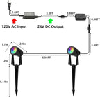 SUNTHIN Outdoor Landscape Lighting with Remote, RGBW Color Changing Spot Uplights,4 Pack