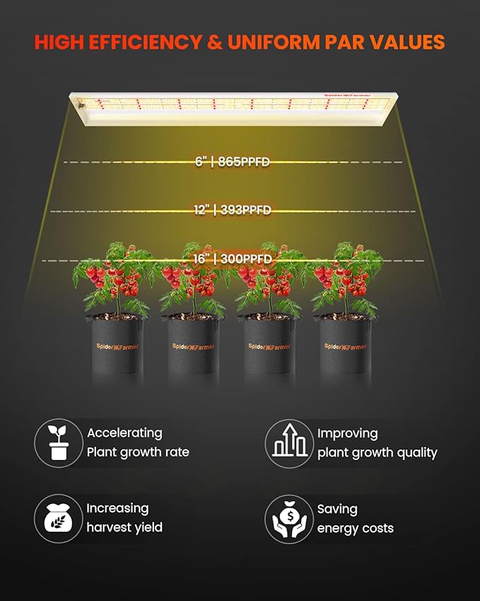 Spider Farmer SF600 LED Grow Lights Sunlike Full Spectrum Plant Growing Lamp for Indoor Plants Seeding Veg Flower Energy Saving & High Efficiency Grow Light for 2x4 ft Coverage