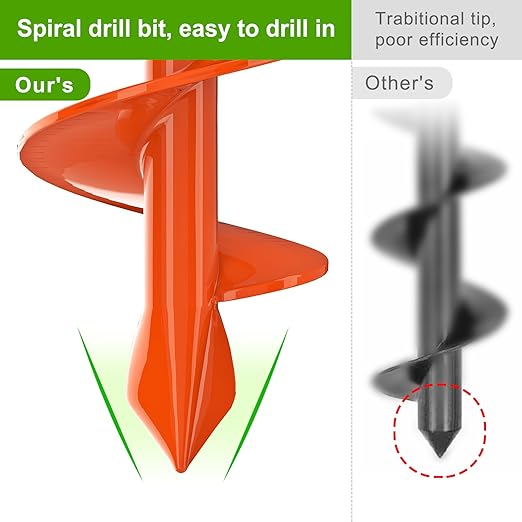 Insaga 1.6" x 9" Auger Drill Bit for Planting, 2.5mm Thick Spiral Earth Drill Garden Auger for Post Hole Digger, Solid Steel Bright Orange Powder Coated, Fit 3/8'' Hex Drive for Bulb Flower Garden