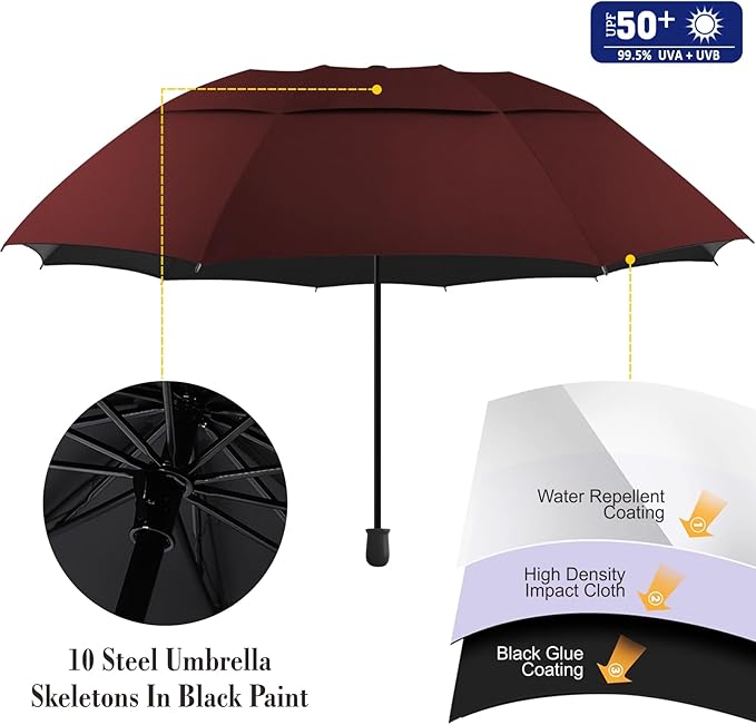 Patio Umbrellas UPF 50+ 360 ° Adjustable Shade Umbrella,Beach Umbrella with Universal Clamp,Beach Clamp on Umbrella,suitable for Patio,beach chairs,golf carts, wheelchairs,carts,bleachers,camping and fishing