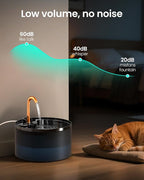 Cat Water Fountain with 6-Pack Replaceable Filters, 71oz/2.1L Cat Fountain for Drinking with Copper Faucet, MISFANS-Designed Pump & Filter, Plastic Automatic Pet Water Fountain Bowl & Dispenser