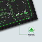 2PK Seedling Heat Mat with ETL Listed,Warm Hydroponic Heating Pad for Seed Starting,Indoor Gardening,Brewing and Greenhouses,Durable Waterproof Black Plant Heat Mat Works with 20"x10" Gardening Tray