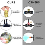 98.4Ft Drip Irrigation System, 360° Bendable Drip Irrigation Kit Automatic Irrigation System for Garden, Adjustable Garden Watering Misting System for Greenhouse, Yard, Lawn, Plant