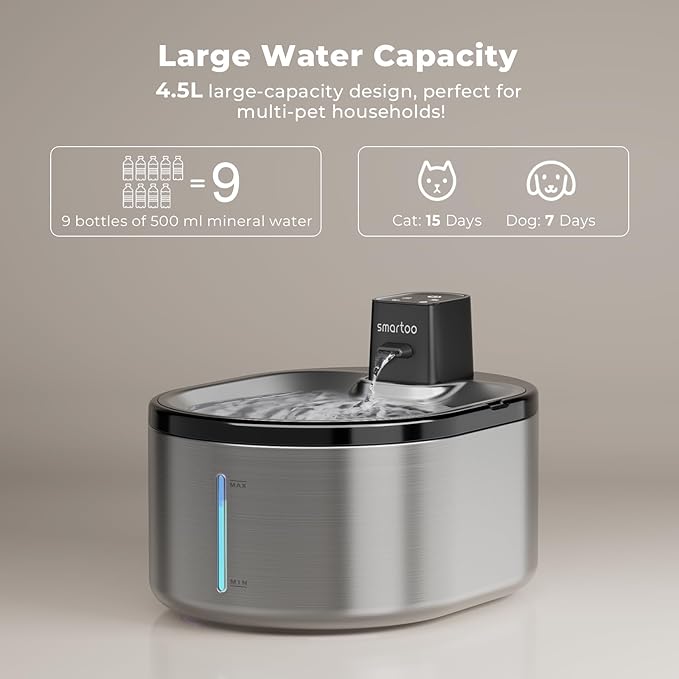 Smartoo Wireless Cat Water Fountain Stainless Steel, 152oz/4.5L Cat Fountain Battery Operated, Cordless Pet Water Fountain for Cats & Dogs with Motion Sensor, Ultra Quiet Pump, Multi-Filtration