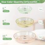 SupKing 6 Pack Plant Saucers (6inch /8inch /10inch) Multiple Color Plant Trays for Indoor Outdoor Plastic Flowerpot Saucers Thicker Plant Water Catcher Drip Trays for pots -Green/Yellow/Pale Pink