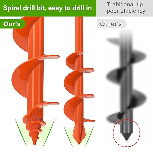 Insaga 2Pack Garden Auger Drill Bit for Planting, 1.6x9 & 3x12 Post Hole Digger, Spiral Garden Earth Auger Drill Bit for Fence Posts Bulbs Plants, Fits 3/8" Hex Drive Drill