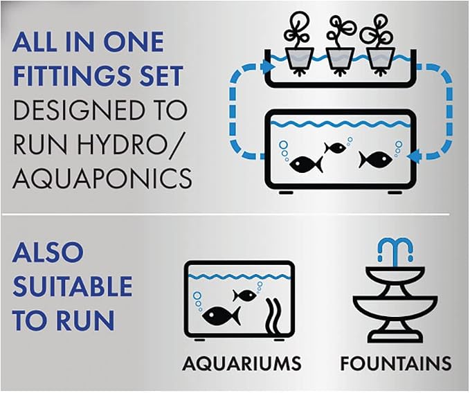 Pennington Aquagarden Aquagarden, Universal Hydroponic & Aquaponic Water Pump, Designed to Run Hydro/Aquaponic Systems, Aquariums, Fountains, Water Features, Max Flow 158 gal/hr, Max Pump Height 5’4”