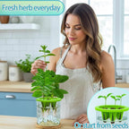 Versatile Plant Propagation Station Vase Hydroponic Planter Pot,Glass Plant Terrarium Kit,Fresh Indoor Herb Garden Kit| Christmas Birthday Gift for Gardener Women Mom Garden Lover | Home Office Decor