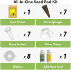 LYKOCLEAN 7 Pods Herb Seed Pod Kit Compatible with AeroGarden, iDoo, Ahopegarden, GARDENCUBE Hydroponics Growing System, 350+ Seeds with Basil, Parsley, Mint, Cilantro