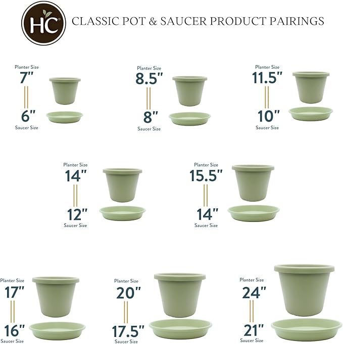 14 inch Round Classic Planter - Plastic Plant Pot for Indoor Outdoor Plants Flowers Herbs, Seafoam
