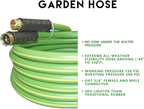 HQMPC Garden Hose 5/8"IDx20' Hose Durable PVC Non Kinking Heavy Water Hose with Brass Hose Fittings (20 FEET)