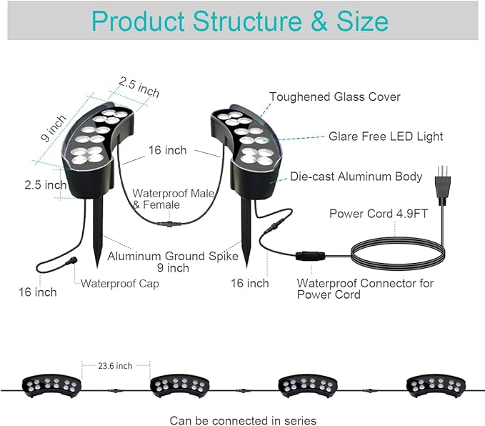 Tree Lights Outdoor, Palm Tree LED Uplighting, 3000K Warm White Landscape Spotlights, IP67 Waterproof Aluminum, AC85-265V (110V Compatible) 1.5M/4.9ft US Plug Power Cord (2 Pack)