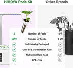 Flower Seed Pods for All Hydroponics Growing System, 8 Pods with 600+ Seeds of Marigold, Lavender, Petunia, Dark Pink Dianthus, Clover and Snapdragon