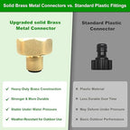 100FT Drip Irrigation System for Garden – Automatic Watering Kit with Solid Brass Metal Connectors, 360° Bendable Tubing &40 Adjustable Nozzles for Greenhouse, Lawn, Yard & Plants