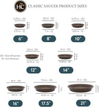 The HC Companies 14 Inch Round Plastic Classic Plant Saucer - Indoor Outdoor Plant Trays for Pots - 14"x14"x2.5" Chocolate