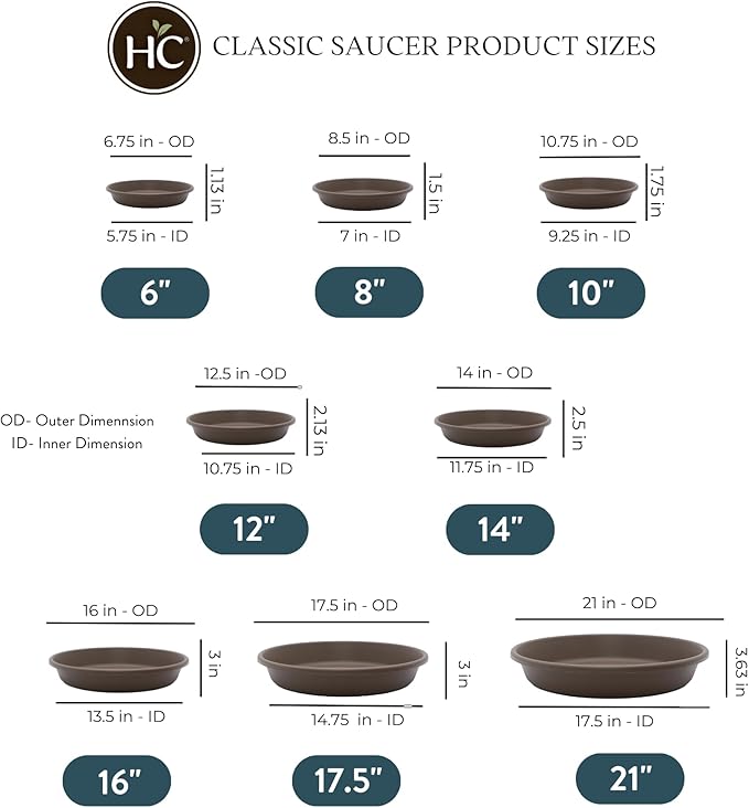 The HC Companies 14 Inch Round Plastic Classic Plant Saucer - Indoor Outdoor Plant Trays for Pots - 14"x14"x2.5" Chocolate
