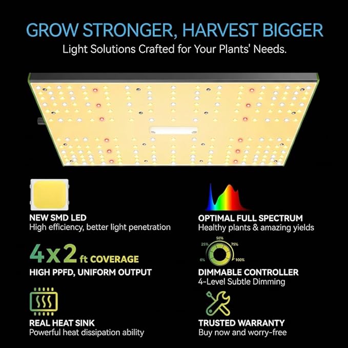 MELONFARM Grow Tent Complete Setup, 100W Full Spectrum LED Grow Light &48"x24"x60"Grow Tent Bundle, 4" Efficient Airflow Ventilation System with Soundproof Duct Connector