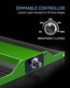 MELONFARM Grow Tent Complete Setup, 100W Full Spectrum LED Grow Light & 34"x34"x72"Grow Tent Bundle, 4" Efficient Airflow Ventilation System with Soundproof Duct Connector