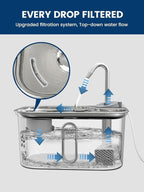 Cat Water Fountain Stainless Steel for Cats Indoor 2.5L 85oz by BPA-Free SUS304, 4pcs Effective 6-Layer Filter Cat Fountain for Drinking 20dB Ultra Quiet Metal Pet Water Fountain (Fountain+4 Filters)