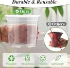 RooTrimmer Transparent Nursery Pots 4Inch with Humidity Domes for Seeds Starting, Clear Plastic Plant Pots with Drainage Holes (4Inch, 30Pcs,Clear Pots with Lids)