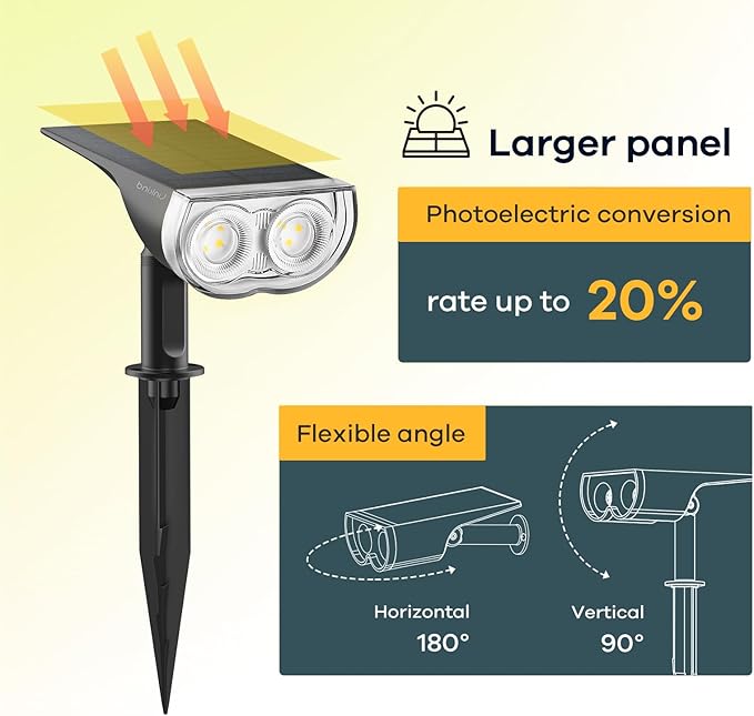 Linkind Solar Lights Outdoor StarRayS, Bright Solar Spot Lights Outdoor, IP65 Waterproof Spotlights for Garden Yard Landscape Walkway Patio Tree (Daylight, 2 Pack)