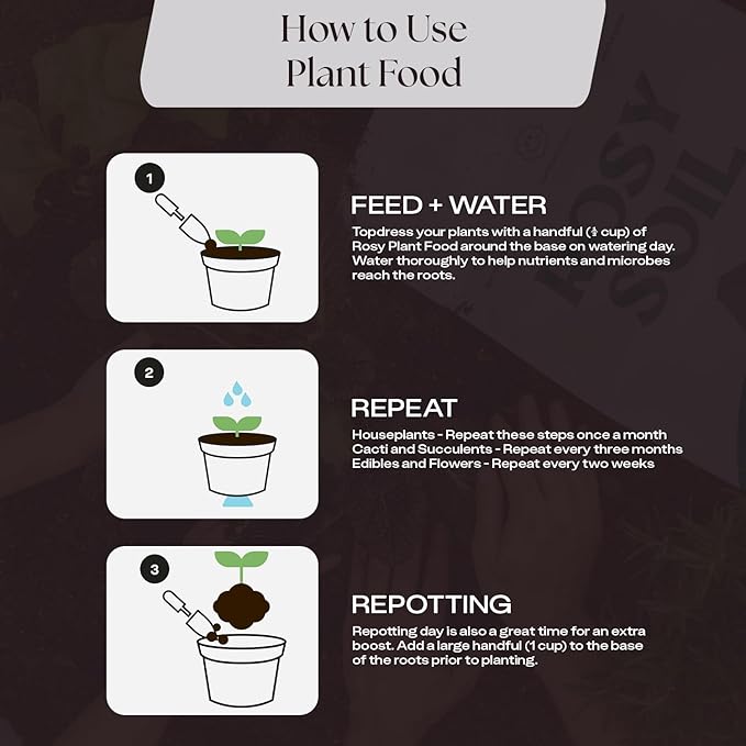 Rosy Soil Plant Food - Microbially Active Fertilizer for Houseplants, Herbs, Flowers – Enriched with Biochar, Kelp, and Worm Castings – Organic Food for Healthy Growth – 4 Quarts