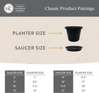 The HC Companies 17.5 Inch Classic Round Plant Saucer, Lightweight UV-Resistant Plastic Outdoor & Indoor Flower Pot Tray, 2-Pack Plant Pot Trays for Garden & Home Decor, Clay