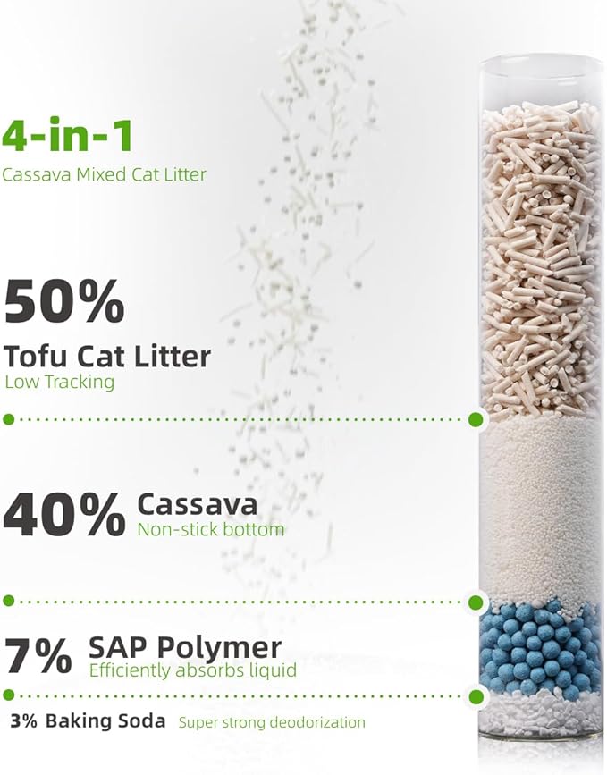 Zutto Nyan 4 in 1 Cassava Cat Litter - Advanced Fast Clumping, Flushable, Low Tracking, 99% Dust Free. Natural Plant Based,Pet Friendly, Great for All Cats, Sensitive Paws, Kittens(5.3 lbs x4 Bag)