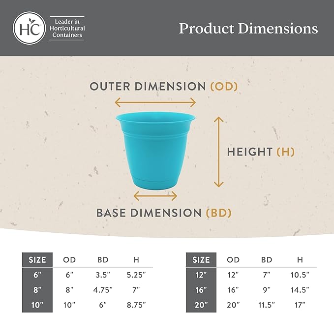 The HC Companies 6 Inch Eclipse Round Planter Pots with Drainage Holes & Attached Saucer, Lightweight UV-Resistant Plastic Indoor Outdoor Planters, 4-Pack Flower Pots for Garden & Home Decor, Peridot