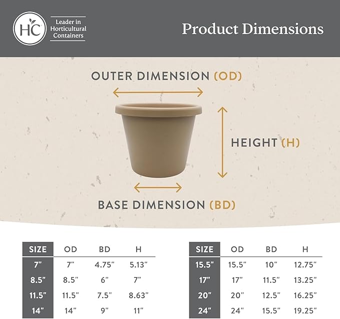 The HC Companies Classic Round Plastic Plant Pot w/Rolled Rim - Lightweight & UV Resistant Flower Pot for Herbs & More - Outdoor & Indoor Plant Pots w/Drainage (15.5 inch Seafoam, Pack of 1)
