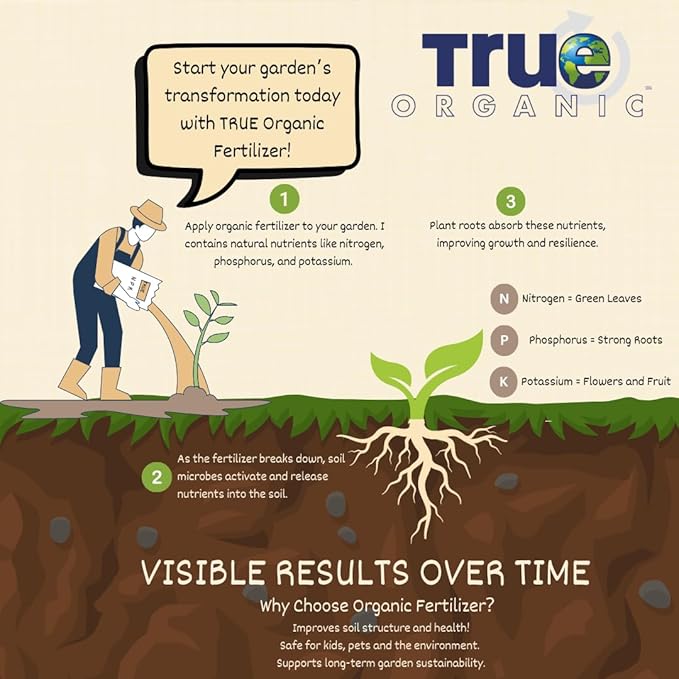 True Organic All Purpose Plant Food – Organic Fertilizer for Fruits, Vegetables, Flowers, and Herbs – 25lb Bag Covers 544 sq. ft.