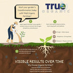 True Organic Bone Meal – Organic Fertilizer for Growth, Flowering, and Fruit Production – 3lb Bag Covers 61 Sq. Ft.
