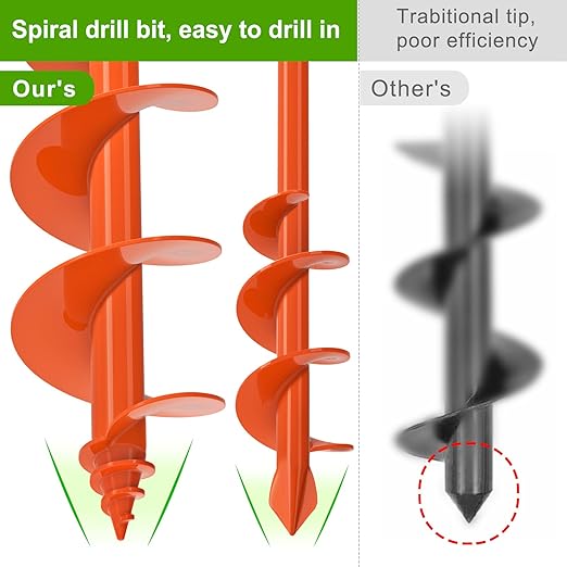 Insaga 2Pack Auger Drill Bit for Post Hole Digger, Spiral Garden Earth Auger Bulb Drill Bit for Planting 1.6 x 9'' and 4 x 12'', Hole Digger for Fence Posts,Flowers Plants, Fits 3/8" Hex Drive Drill