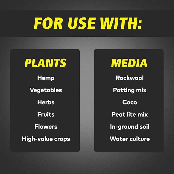 General Hydroponics FloraBloom 0-5-4 Plant Food, Part of FloraSeries Advanced Nutrient System for Plants, 1 Quart