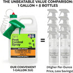 Nature’s Dome Pest Control Spray 1 Gallon | Natural Ant Killer & Bug Spray for Indoor & Outdoor Use | Eco-Friendly Bug Spray for Flea, Ticks, Ant & Mosquitos | Safe for Pets and Kids