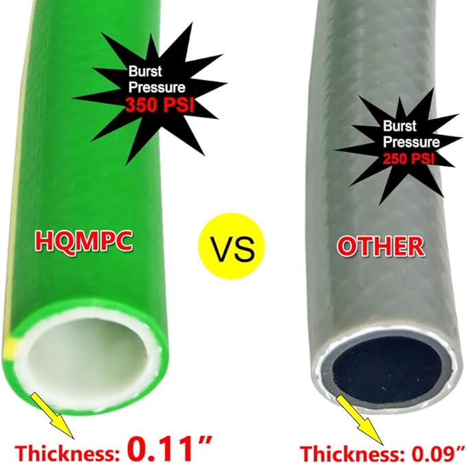 HQMPC Garden Hose 5/8"IDx20' Hose Durable PVC Non Kinking Heavy Water Hose with Brass Hose Fittings (20 FEET)