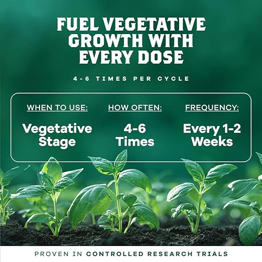 DYNOMYCO Spark Mycorrhizal Fungi, 6oz Wettable Powder – 3-In-1 Root Enhancer Turbocharges Nutrient Uptake & Yield – Treats 25 Plants, Indoor/Outdoor Bio-Stimulant – Dissolves Fast in Seed Starter Soil