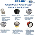 Dramm Water Breaker Nozzle with 1000 Tiny Holes, for Greenhouse & Nurseryman, Saves Time & Water, Will not Damage or Flatten Plants, Perfect for Seedlings, Chrome