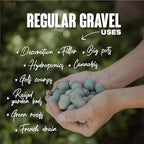 Arqlite Smart Gravel 1 Gallon Eco Friendly for Drainage, Hydroponics, Plant Drainage, Plant Gravel, Planter, or Gardening (Pack of 2)