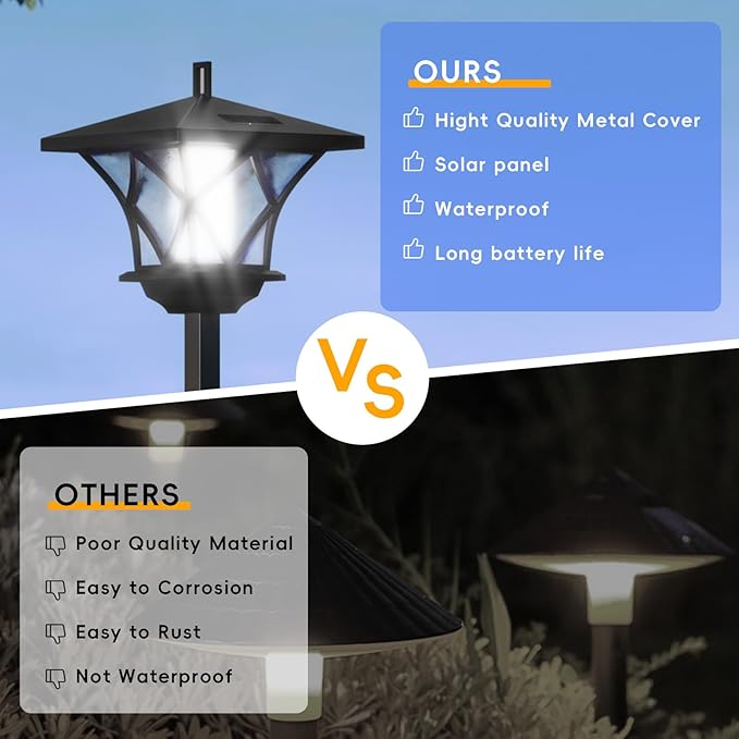 59'' Solar Lamp Post Light, Vintage Waterproof Street Light Pole for Patio, Garden, Lawn, Backyard, Pathway, Driveway, Outdoor Decor