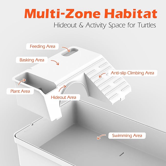 AZV Turtle Tank Starter Habitat Kit,Complete Aquatic Terrarium Enclosure with Filter,Basking Platform with Hideout,Multi-Function Area,Drainage,Plants and Lamps,Perfect for Red Eared Slider Aquarium