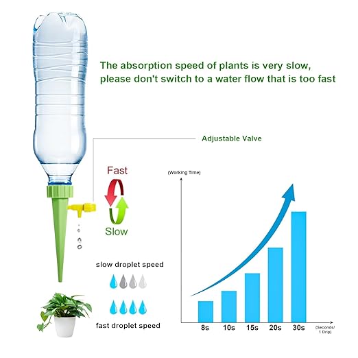 Plant Watering Devices Self Spike Planter Drip, Vacation Watering System for Indoor and Outdoor Pots, 10 PCS Set