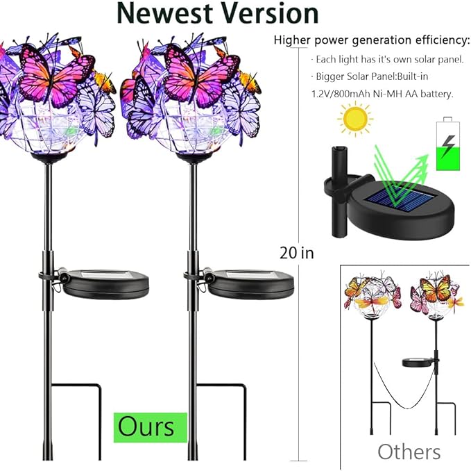 Weepong Outdoor Solar Lights 2 Pack, Solar Garden Lights with 18 Butterflies Decoration Outdoor Lamps, Waterproof Butterfly Flower Lights for Patio Yard Lawn Garden Decor, Gifts for Mom Women