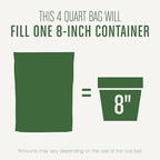 Miracle-Gro Houseplant Potting Mix - Fertilized Indoor Plant Soil for Containers, Designed to be Less Prone to Gnats, 4 qt.
